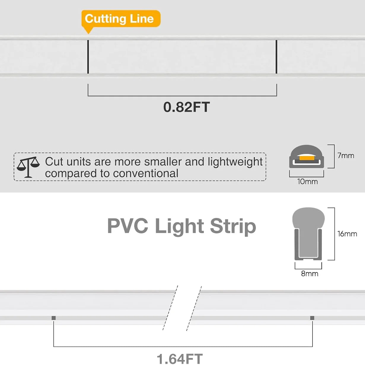 SLN08 Dotless Neon LED Strip Light 110-120V IP65 Outdoor, Dimmable, High-Voltage Silicone with Adhesive