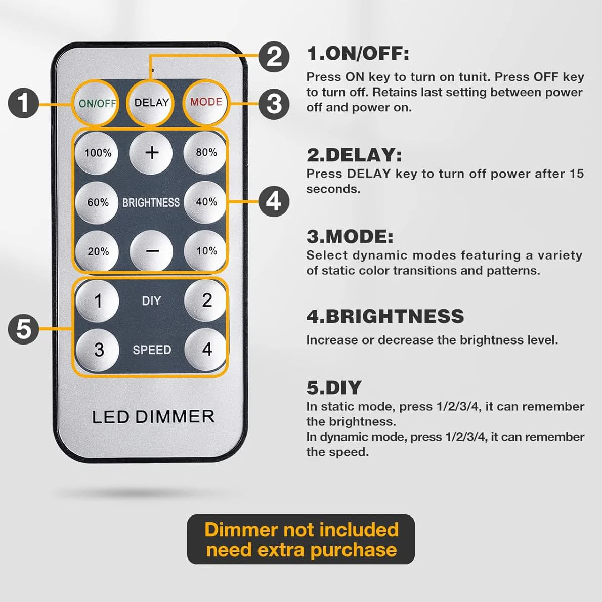 SLN08 Dotless Neon LED Strip Light 110-120V IP65 Outdoor, Dimmable, High-Voltage Silicone with Adhesive